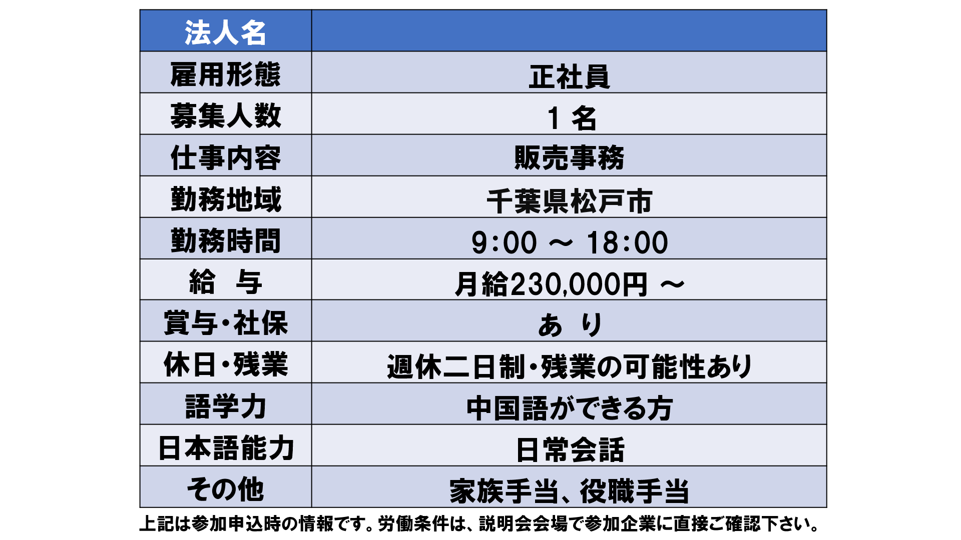 仕事、バイト、正社員